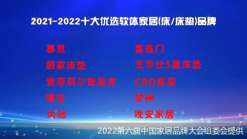 2021-2022中國十大優(yōu)選軟體家居（床床墊）品牌榜單.jpg