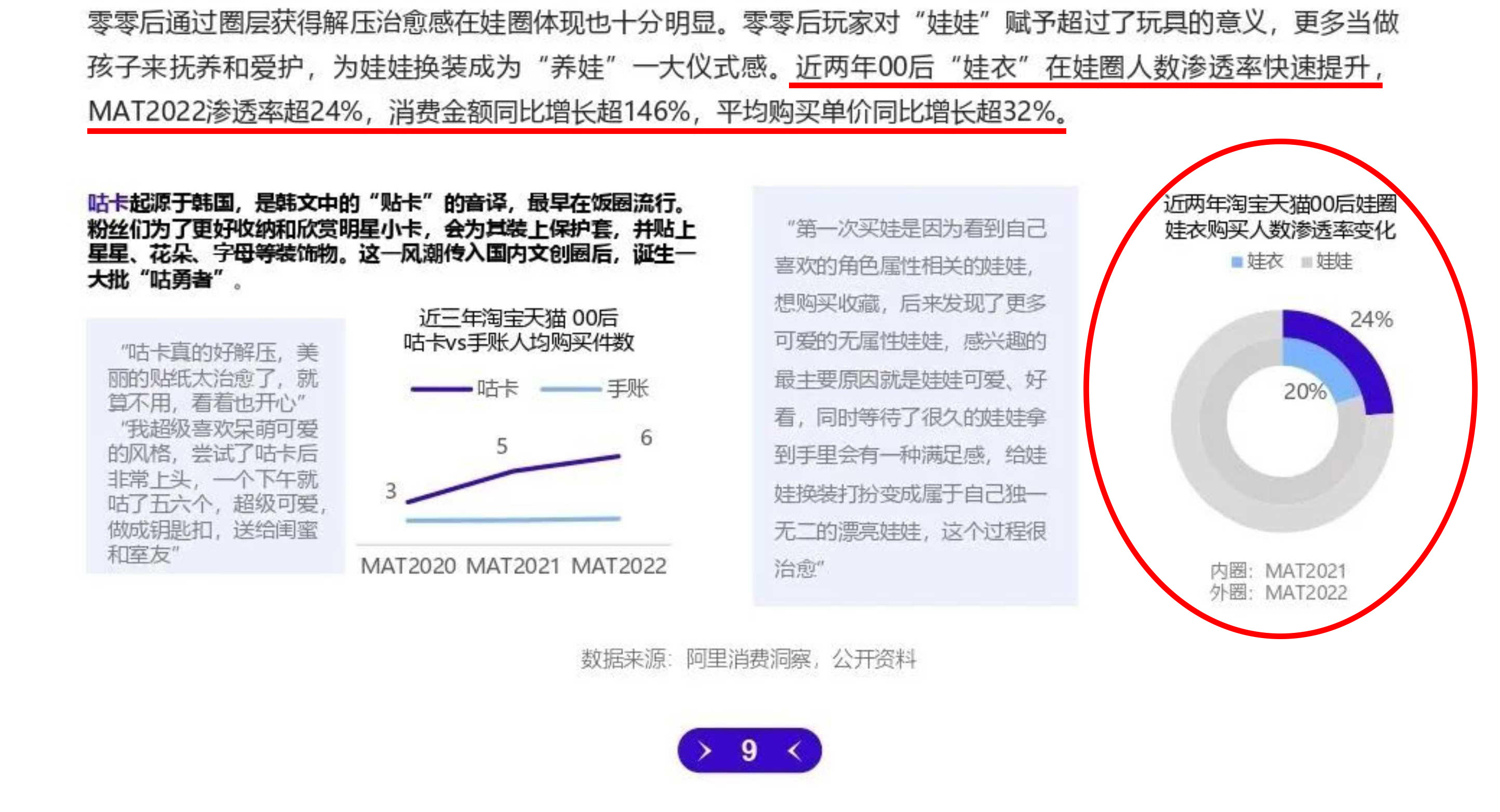 2023年中國(guó)新消費(fèi)趨勢(shì)白皮書.jpg